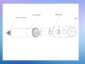 Digital Ammonia Nitrogen Sensor BH620911